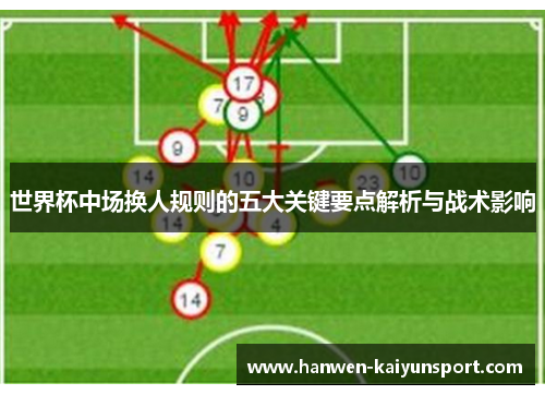 世界杯中场换人规则的五大关键要点解析与战术影响