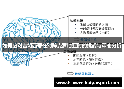 如何应对吉姆西蒂在对阵克罗地亚时的挑战与策略分析
