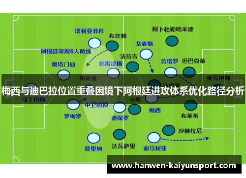 梅西与迪巴拉位置重叠困境下阿根廷进攻体系优化路径分析
