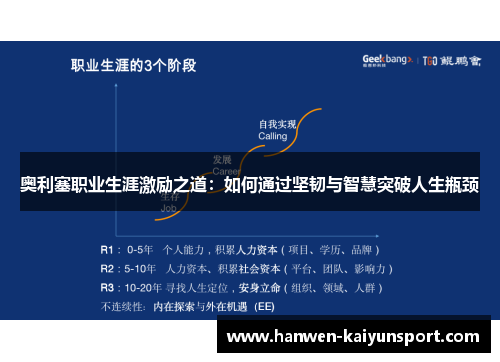 奥利塞职业生涯激励之道：如何通过坚韧与智慧突破人生瓶颈