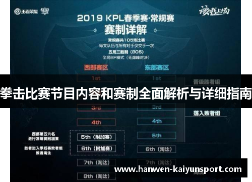 拳击比赛节目内容和赛制全面解析与详细指南 拳击比赛节目内容和赛制全面解析与详细指南