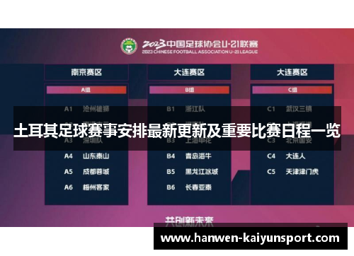土耳其足球赛事安排最新更新及重要比赛日程一览