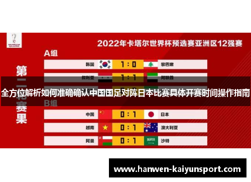 全方位解析如何准确确认中国国足对阵日本比赛具体开赛时间操作指南