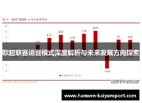 欧超联赛运营模式深度解析与未来发展方向探索
