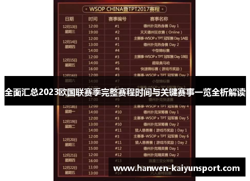 全面汇总2023欧国联赛季完整赛程时间与关键赛事一览全析解读