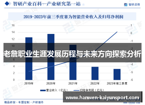 老詹职业生涯发展历程与未来方向探索分析
