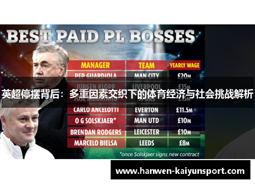 英超停摆背后:多重因素交织下的体育经济与社会挑战解析 英超停摆背后:多重因素交织下的体育经济与社会挑战解析