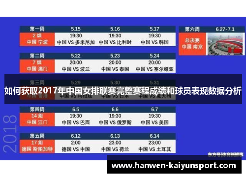 如何获取2017年中国女排联赛完整赛程成绩和球员表现数据分析