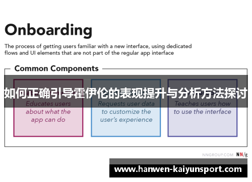 如何正确引导霍伊伦的表现提升与分析方法探讨