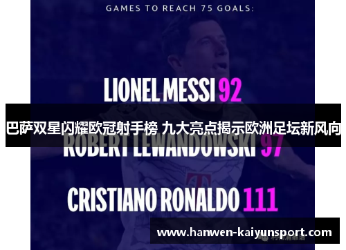 巴萨双星闪耀欧冠射手榜 九大亮点揭示欧洲足坛新风向