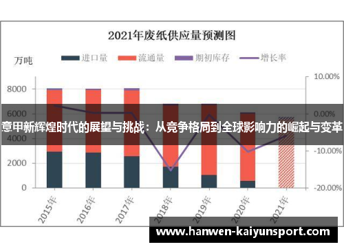 意甲新辉煌时代的展望与挑战：从竞争格局到全球影响力的崛起与变革