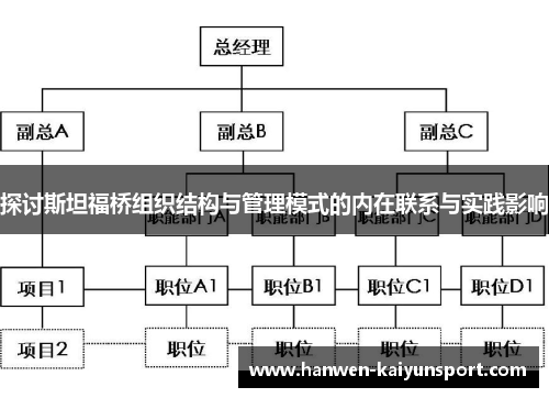 探讨斯坦福桥组织结构与管理模式的内在联系与实践影响 探讨斯坦福桥组织结构与管理模式的内在联系与实践影响
