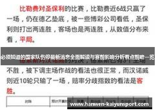 必须知道的国家队伤停最新消息全面解读与赛前影响分析看点前瞻一览