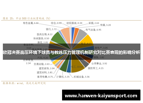 欧冠决赛高压环境下球员与教练压力管理机制研究对比赛表现的影响分析 欧冠决赛高压环境下球员与教练压力管理机制研究对比赛表现的影响分析
