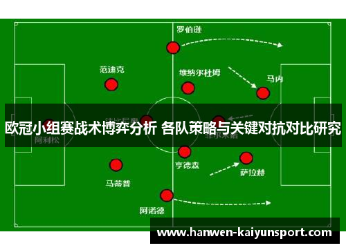 欧冠小组赛战术博弈分析 各队策略与关键对抗对比研究