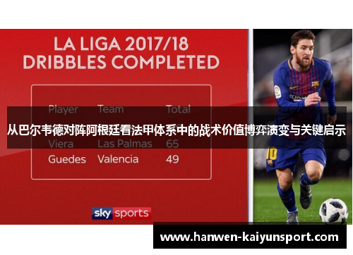 从巴尔韦德对阵阿根廷看法甲体系中的战术价值博弈演变与关键启示