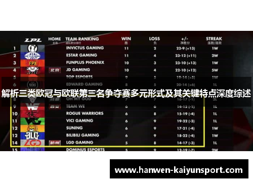 解析三类欧冠与欧联第三名争夺赛多元形式及其关键特点深度综述