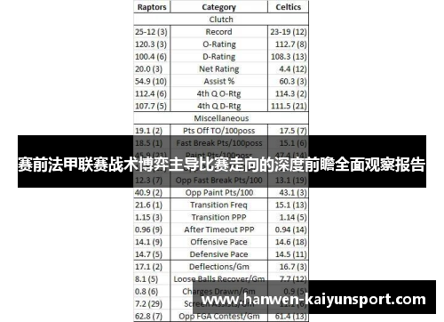 赛前法甲联赛战术博弈主导比赛走向的深度前瞻全面观察报告 赛前法甲联赛战术博弈主导比赛走向的深度前瞻全面观察报告