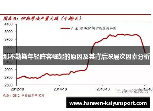那不勒斯年轻阵容崛起的原因及其背后深层次因素分析