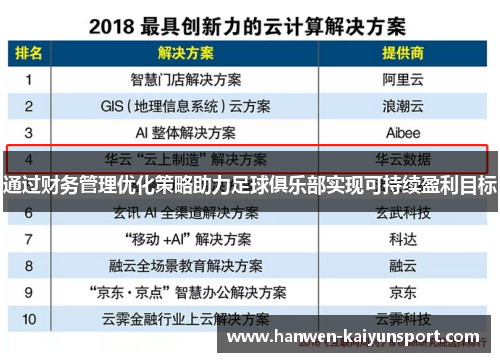 通过财务管理优化策略助力足球俱乐部实现可持续盈利目标